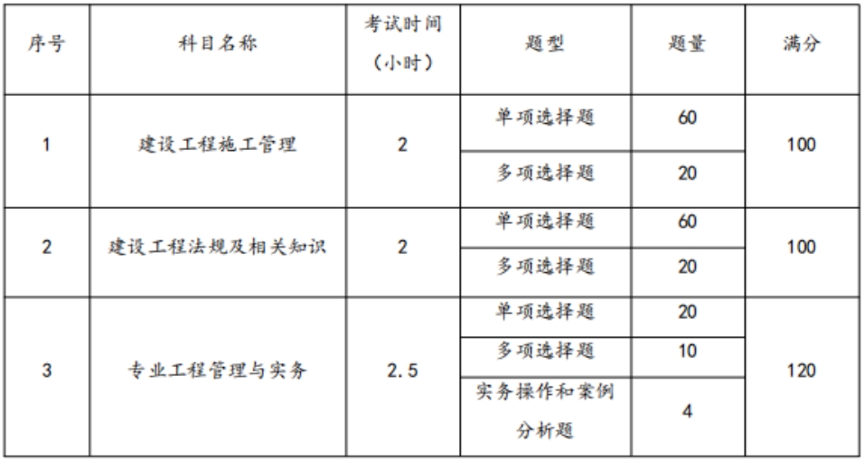 24二建改动.jpg